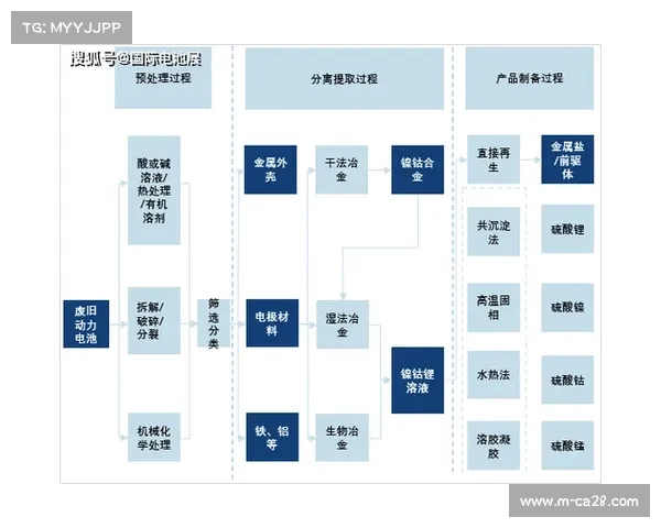 跨平台内容授权模式重构产业链价值分配